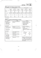 2002 Yamaha YZ125P / YZ125LC Owner's Service Manual PDF (P/N 5NY-9-30-0) – preview page 7