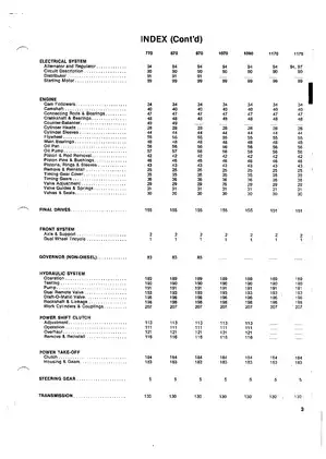 David Brown CASE Tractor Service Manual - Complete Guide for Models 770, 870, 970, 1070, 1090, 1170, 1175 Preview image 3