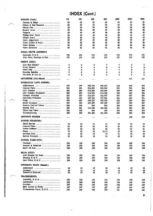 David Brown 770, 780, 880, 990, 1200, 3800, 4600 tractor shop manual Preview image 3