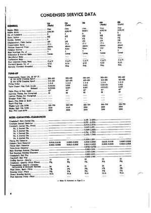 David Brown 770, 780, 880, 990, 1200, 3800, 4600 tractor shop manual Preview image 4