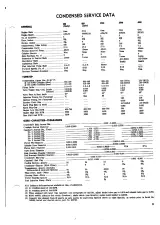 David Brown 770, 780, 880, 990, 1200, 3800 & 4600 Tractor Repair Manual – preview page 5