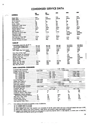 David Brown 770, 780, 880, 990, 1200, 3800, 4600 tractor shop manual Preview image 5