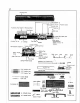 Brother KH-552 / KH-588 Knitting Machines Repair Manual OEM – preview page 2