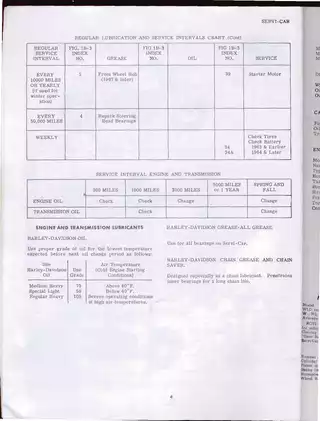 1940-1958 Harley-Davidson™ 45 SV, Servi-Car service manual Preview image 5