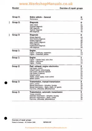 1998-2004 Porsche 996 shop manual Preview image 4