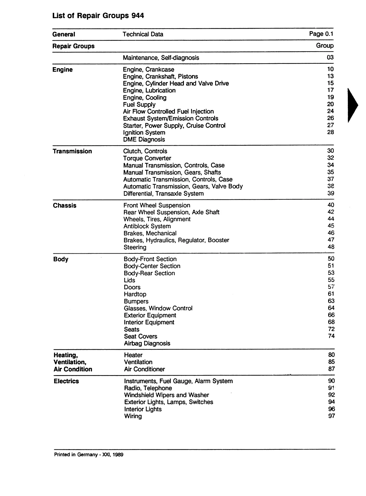 1985-1991 Porsche 944 shop manual Preview image 4