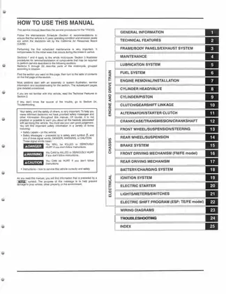 2004-2006 Honda TRX350 FourTrax Rancher Service Manual Preview image 2