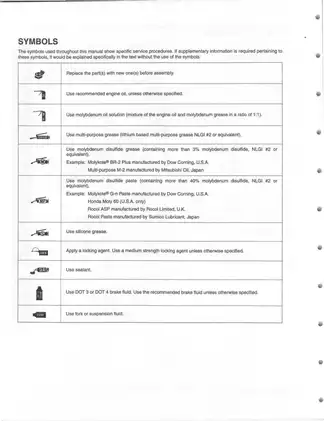 2004-2006 Honda TRX350 FourTrax Rancher Service Manual Preview image 3