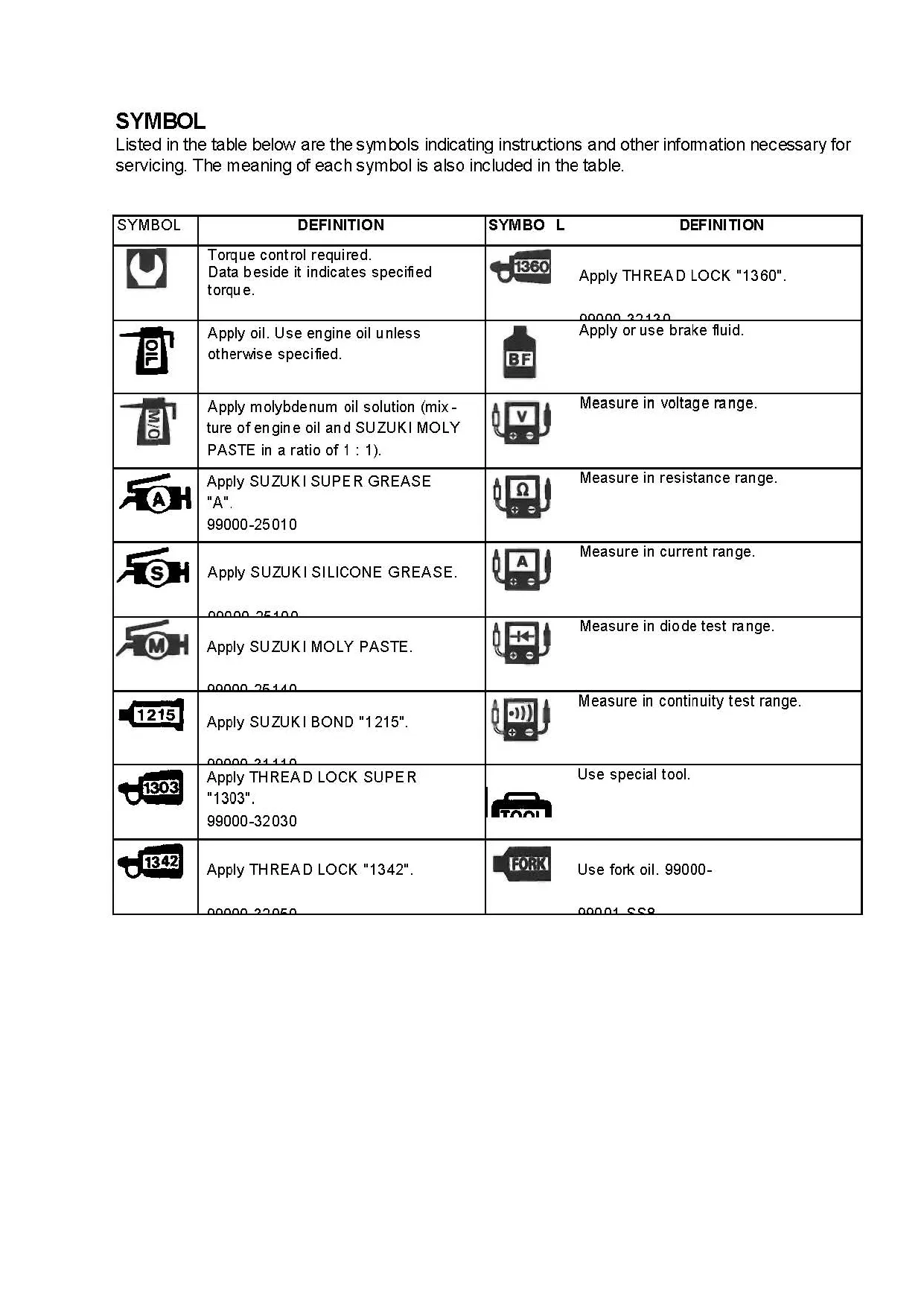 1999-2007 Suzuki GZ250 Marauder service manual Preview image 4