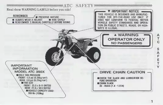 1985-1986 Honda ATC350X ATV owners manual Preview image 5