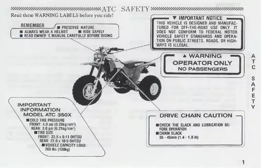 1985-1986 Honda ATC350X ATV owner´s manual Preview image 5