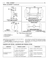 2005 Jeep Wrangler TJ SE, X, Sport, Sahara, and Rubicon Factory Service Manual (P/N 81-370-05063) – preview page 2