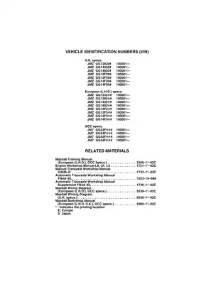 2002-2004 Mazda 6 workshop manual Preview image 2