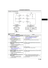 2002–2004 Mazda 6 Workshop Manual (P/N 1730-1E-02C) – preview page 6