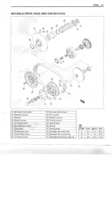 2005 Suzuki LTA700 King Quad 700 ATV Service & Repair Manual (P/N 99500-46060-01E) – preview page 5