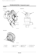 Hitachi EX60-5 / EX60LC-5 Hydraulic Excavator 1987–1997 Workshop Manual, (P/N 152W-1-1) – preview page 6