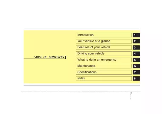 2006 Kia Sedona owners manual Preview image 3