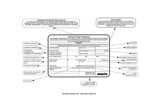 Komatsu PC03-2 hydraulic excavator operation and maintenance manual Preview image 4