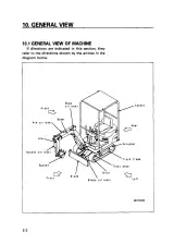 2001 Komatsu PC03-2 Hydraulic Excavator Operation & Maintenance Manual (P/N SEAM040600) – preview page 6