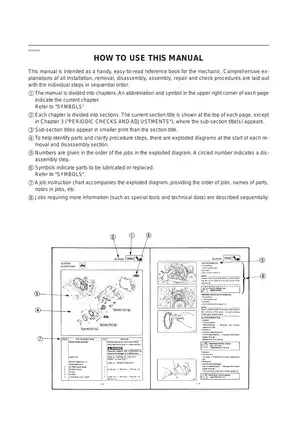 Comprehensive Yamaha TT600RE Service Manual (2004 Edition) Preview image 4