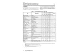 Harley-Davidson Touring FLHX, FLHTC, FLHTCU, FLTR, FLHR, FLHRC, FLHRS, and TLE 2000–2006 Service Manual (P/N 99483-06, 99497-06, and 99500-06) – preview page 4