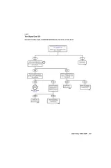 Harley-Davidson Touring FLHX, FLHTC, FLHTCU, FLTR, FLHR, FLHRC, FLHRS, and TLE 2000–2006 Service Manual (P/N 99483-06, 99497-06, and 99500-06) – preview page 7