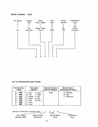 Ford 230A, 231, 335, 340, 340B, 420, 445, 455A, 531, 532, 535, 540A, 540B, 545, 545A industrial tractor repair manual Preview image 5