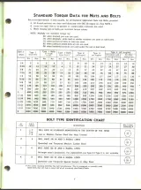 Cub Cadet Tractor 72/104/105/124/125 1967–1969 Service Manual (P/N GSS-1398) – preview page 5