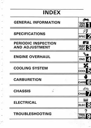 Yamaha TZR250 Motorcycle Service Manual & Troubleshooting Guide Preview image 2