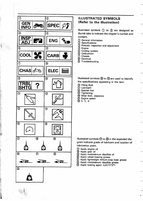 1986-1996 Yamaha TZR250 service manual Preview image 4