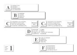 1992–1997 Ferrari 456, 456GT, GTA Service & Repair Manual – preview page 3