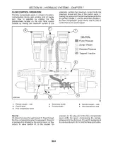 New Holland 8670, 8770, 8870, 8970 Tractor Service Manual, 1994–2000 (P/N 87018722) – preview page 4
