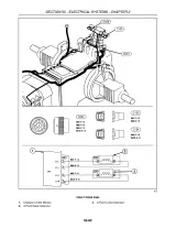 New Holland 8670, 8770, 8870, 8970 Tractor Service Manual, 1994–2000 (P/N 87018722) – preview page 6