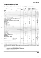 2000–2001 Honda CR250R Factory Service Manual  (P/N C4085-91017) – preview page 3