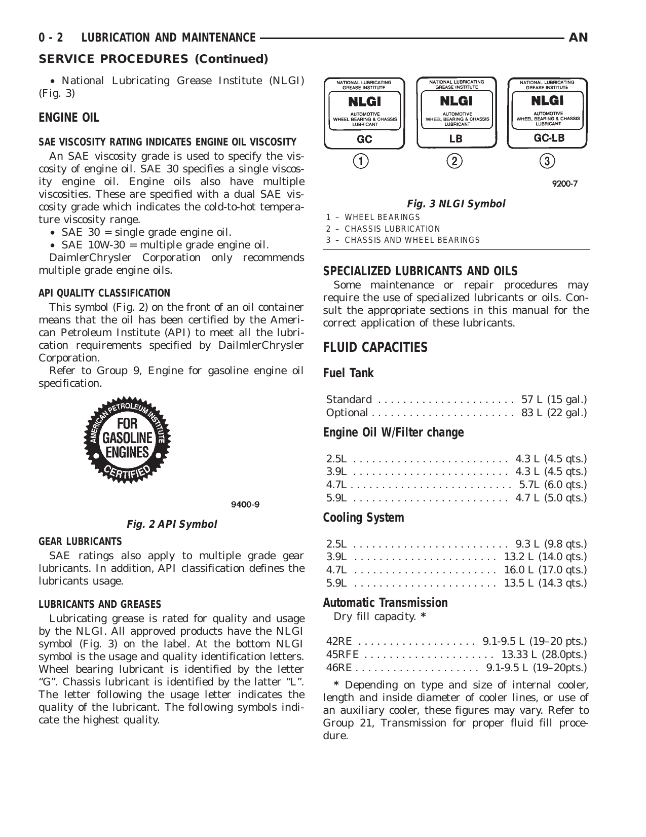 2000-2004 Dodge Dakota repair manual Preview image 2