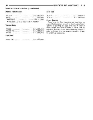 2000-2004 Dodge Dakota repair manual Preview image 3