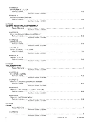 New Holland E215 Crawler Excavator Shop Manual (2006 Edition) Preview image 5