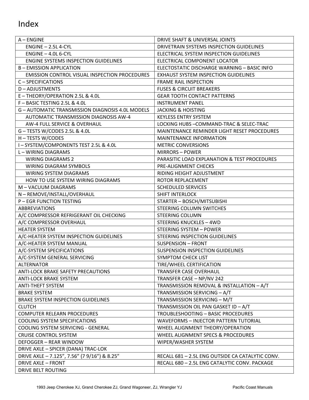 1993 Jeep Wrangler YJ SUV repair manual Preview image 2