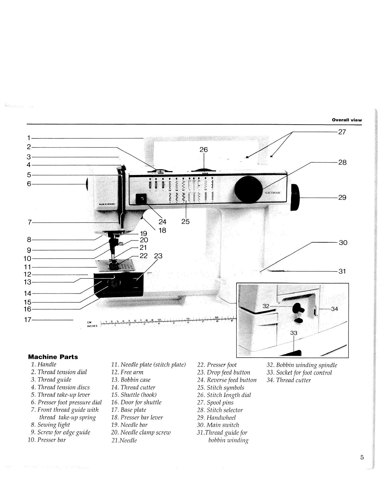 Husqvarna Viking Optima 150E sewing machine operating manual Preview image 5