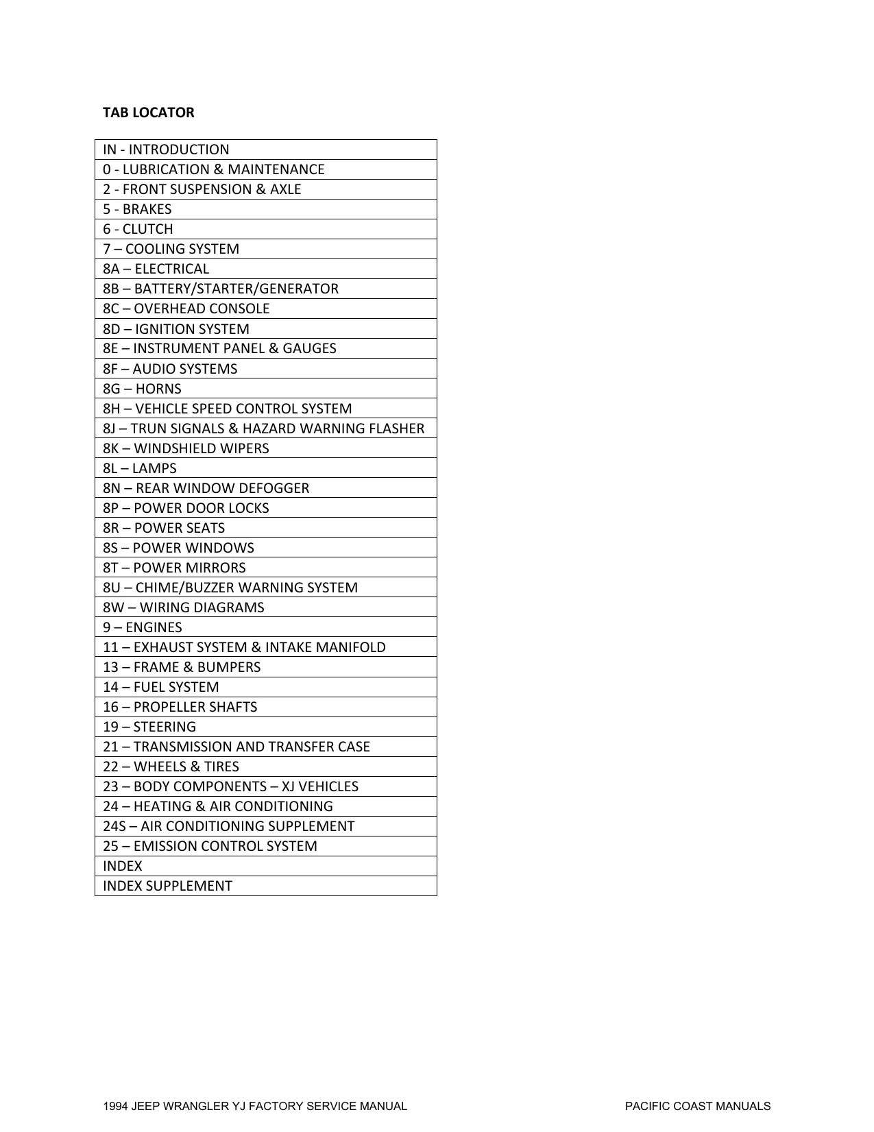 1994 Jeep Wrangler YJ repair manual Preview image 2