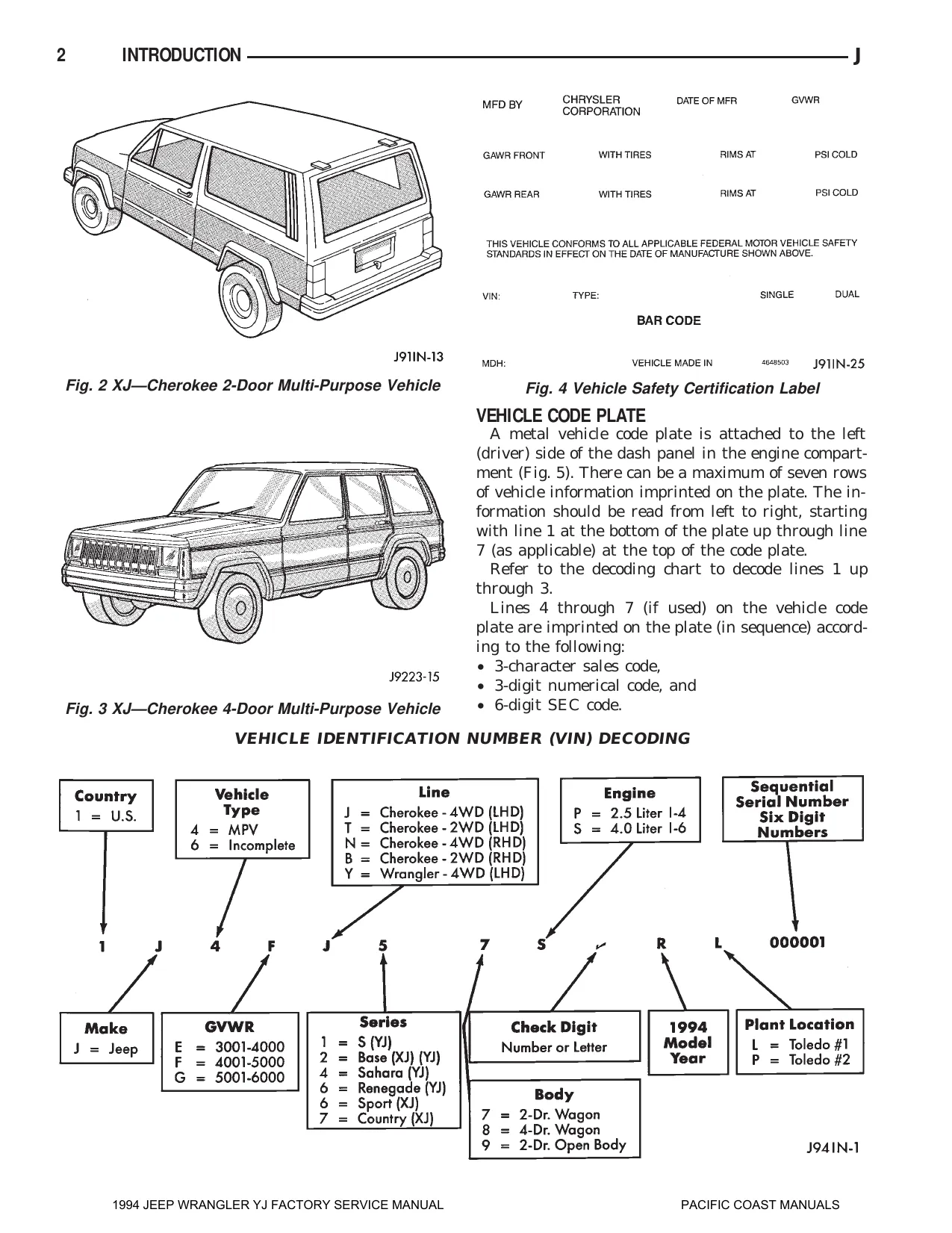 1994 Jeep Wrangler YJ repair manual Preview image 5