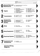 BMW 3 Series M3/318i/323i/325i/328i 1992–1998 OEM Service Manual (P/N ISBN 0-8376–0326-9) – preview page 3