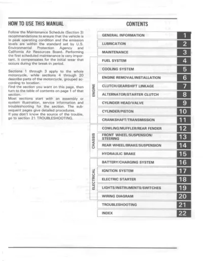 Preview: 1986–2001 Honda XL600 Transalp Repair Manual (P/N 61MM900)