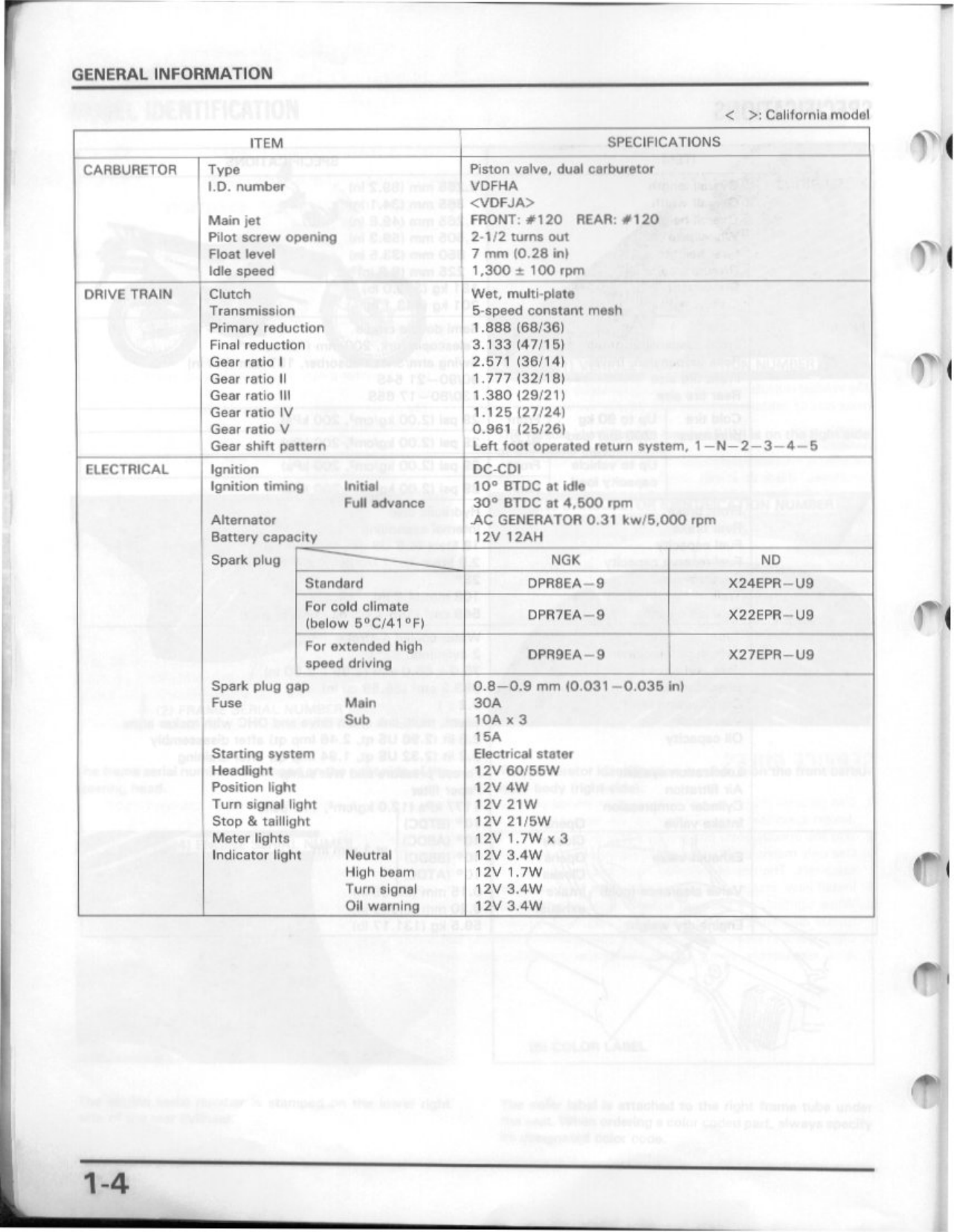 1986-2001 Honda XL600 Transalp service manual Preview image 5