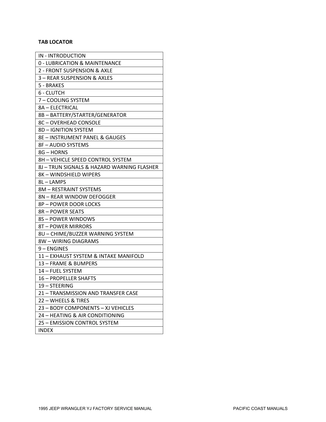 1995 Jeep Wrangler YJ factory service manual Preview image 2
