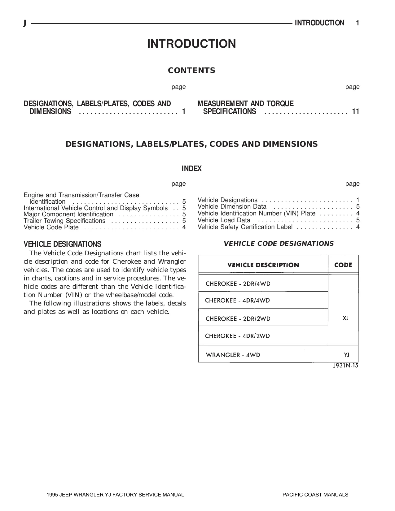 1995 Jeep Wrangler YJ factory service manual Preview image 4