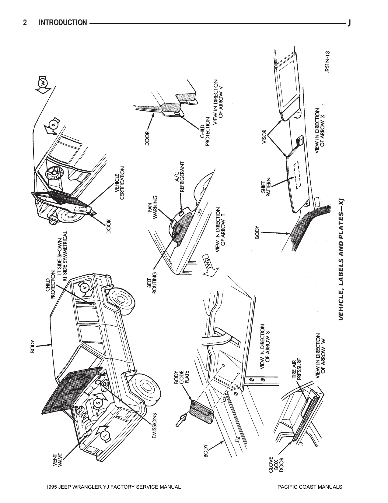 1995 Jeep Wrangler YJ factory service manual Preview image 5