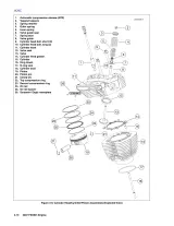 2007 Harley-Davidson Dyna Models Service & Repair Manual (P/N 99496-07) – preview page 7