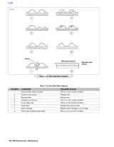 2009 Harley-Davidson Dyna Street Bob, Super Glide Custom, Super Glide, Low Rider, Fat Bob, Wide Glide, and 105th Anniversary Models Service Manual (P/N 99481-09, 99496-09, 99525-09)) – preview page 2