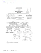 2009 Harley-Davidson Dyna Street Bob, Super Glide Custom, Super Glide, Low Rider, Fat Bob, Wide Glide, and 105th Anniversary Models Service Manual (P/N 99481-09, 99496-09, 99525-09)) – preview page 6
